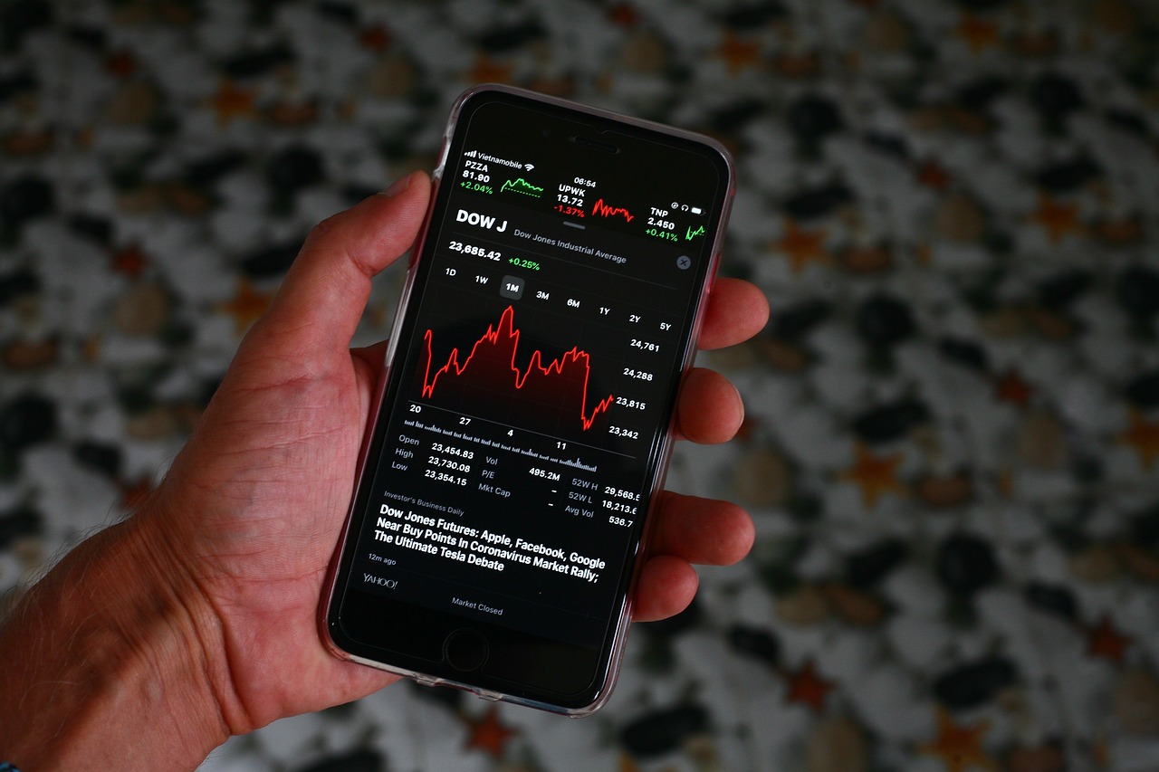 Developing a Scalping Strategy - Tips and Tricks